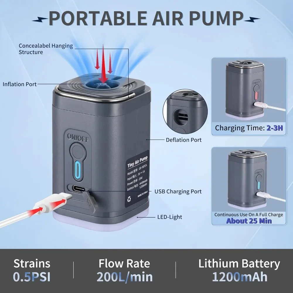 Mini Tragbare Luftpumpe mit 13 – Vacuum Chamber Small Bewertung und Preis
